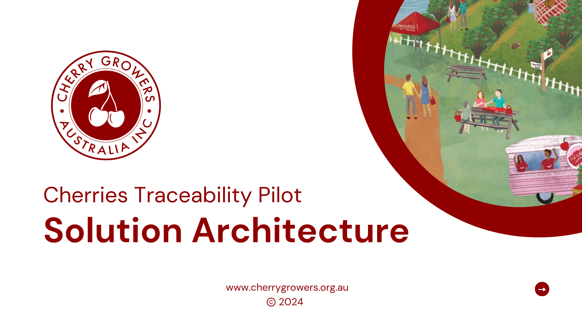 Traceability Solution Architecture Document_1