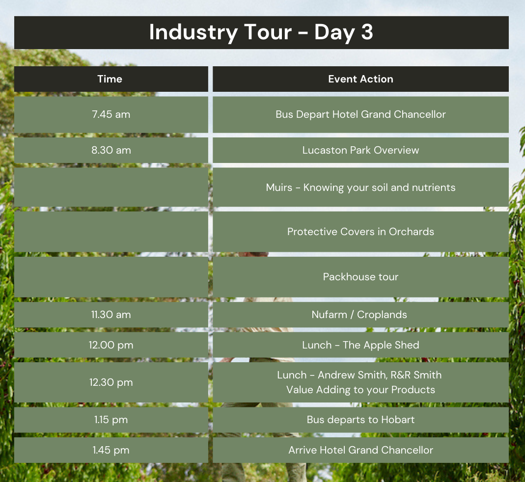 Industry Tour Program Day 3 final